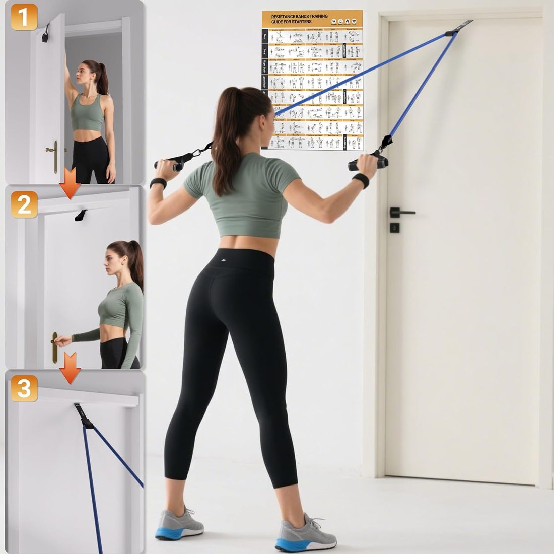 Choosing the right resistance band level